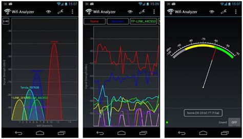 best wifi channel|How to Choose the Best Wi.